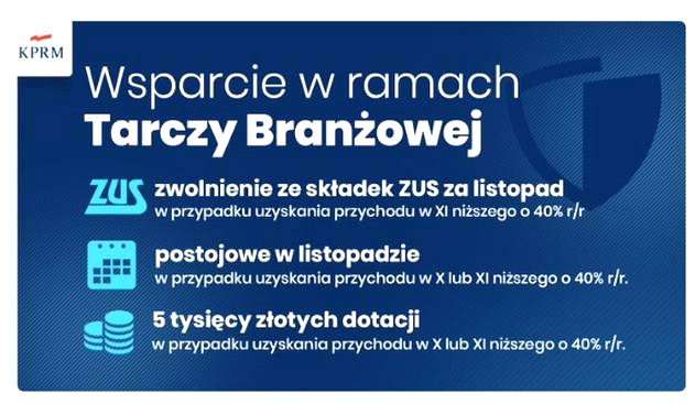 Dotacja 5000 zł z tarczy 6.0 – jak poprawnie wypełnić wniosek